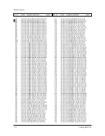 Preview for 44 page of Samsung SAM25405C/XAA Service Manual