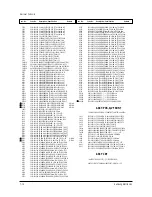 Preview for 46 page of Samsung SAM25405C/XAA Service Manual