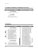 Preview for 48 page of Samsung SAM25405C/XAA Service Manual