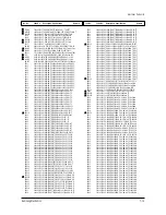 Preview for 49 page of Samsung SAM25405C/XAA Service Manual