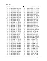 Preview for 50 page of Samsung SAM25405C/XAA Service Manual