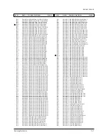 Preview for 51 page of Samsung SAM25405C/XAA Service Manual