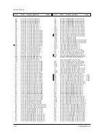 Preview for 52 page of Samsung SAM25405C/XAA Service Manual