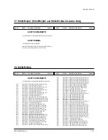 Preview for 55 page of Samsung SAM25405C/XAA Service Manual