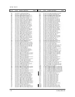 Preview for 56 page of Samsung SAM25405C/XAA Service Manual