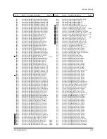 Preview for 57 page of Samsung SAM25405C/XAA Service Manual