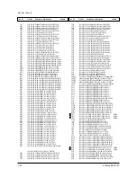 Preview for 60 page of Samsung SAM25405C/XAA Service Manual