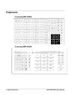 Предварительный просмотр 25 страницы Samsung Sam4s SER-6500II Series Operator'S Manual