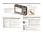 Предварительный просмотр 15 страницы Samsung SAMSUNG ES9 User Manual