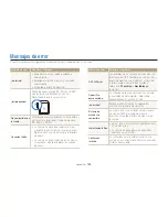 Предварительный просмотр 156 страницы Samsung SAMSUNG EX2F Manual Del Usuario