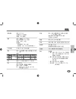 Предварительный просмотр 71 страницы Samsung SAMSUNG I100 Getting To Know Manual