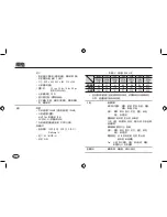 Предварительный просмотр 72 страницы Samsung SAMSUNG I100 Getting To Know Manual