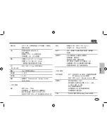 Предварительный просмотр 73 страницы Samsung SAMSUNG I100 Getting To Know Manual