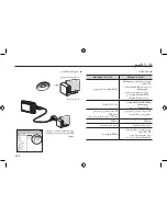 Предварительный просмотр 106 страницы Samsung SAMSUNG I100 Getting To Know Manual