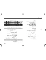 Предварительный просмотр 108 страницы Samsung SAMSUNG I100 Getting To Know Manual