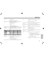 Предварительный просмотр 125 страницы Samsung SAMSUNG I100 Getting To Know Manual