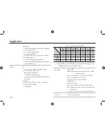 Предварительный просмотр 126 страницы Samsung SAMSUNG I100 Getting To Know Manual