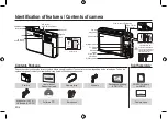 Предварительный просмотр 4 страницы Samsung SAMSUNG I100 Manual