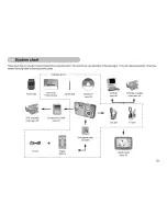 Предварительный просмотр 6 страницы Samsung SAMSUNG L700 User Manual