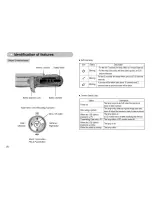 Предварительный просмотр 9 страницы Samsung SAMSUNG L700 User Manual