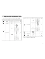 Предварительный просмотр 44 страницы Samsung SAMSUNG L700 User Manual