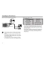 Preview for 15 page of Samsung SAMSUNG M110 User Manual