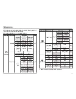 Preview for 72 page of Samsung SAMSUNG M110 User Manual