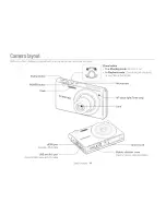 Предварительный просмотр 15 страницы Samsung SAMSUNG MV800 User Manual