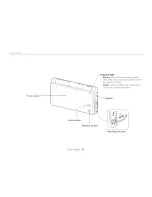 Предварительный просмотр 16 страницы Samsung SAMSUNG MV800 User Manual