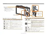 Preview for 15 page of Samsung SAMSUNG PL210 User Manual