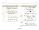 Preview for 88 page of Samsung SAMSUNG PL210 User Manual