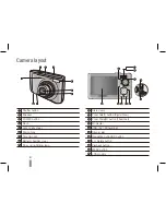 Preview for 4 page of Samsung SAMSUNG PL55 Quick Start Manual