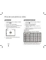 Preview for 28 page of Samsung SAMSUNG PL55 Quick Start Manual