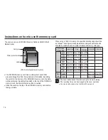 Preview for 17 page of Samsung SAMSUNG PL55 User Manual