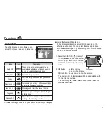 Preview for 38 page of Samsung SAMSUNG PL55 User Manual