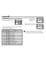 Preview for 45 page of Samsung SAMSUNG PL55 User Manual