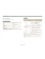 Preview for 117 page of Samsung SAMSUNG ST1000 User Manual