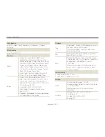 Preview for 123 page of Samsung SAMSUNG ST1000 User Manual