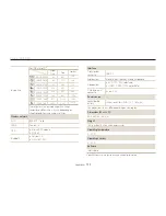 Preview for 124 page of Samsung SAMSUNG ST1000 User Manual