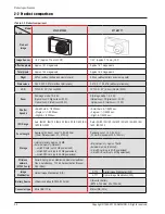 Предварительный просмотр 9 страницы Samsung SAMSUNG ST200F Service Manual