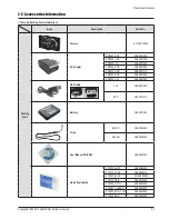 Предварительный просмотр 10 страницы Samsung SAMSUNG ST200F Service Manual