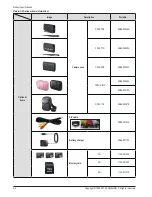 Предварительный просмотр 11 страницы Samsung SAMSUNG ST200F Service Manual