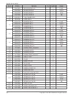 Предварительный просмотр 69 страницы Samsung SAMSUNG ST200F Service Manual