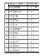 Предварительный просмотр 70 страницы Samsung SAMSUNG ST200F Service Manual