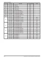 Предварительный просмотр 71 страницы Samsung SAMSUNG ST200F Service Manual