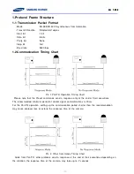 Preview for 4 page of Samsung Samsung-T Protocol User Manual