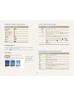 Preview for 6 page of Samsung SAMSUNG WB700 User Manual