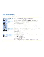 Preview for 8 page of Samsung SAMSUNG WB700 User Manual