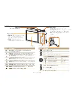 Preview for 16 page of Samsung SAMSUNG WB700 User Manual