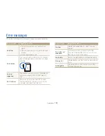 Preview for 104 page of Samsung SAMSUNG WB700 User Manual